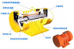 如何正確安裝振動(dòng)電機(jī)？